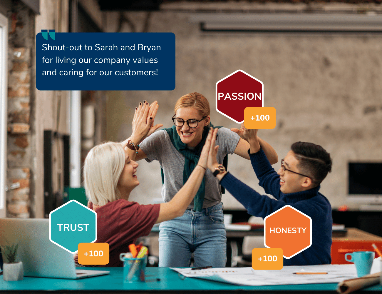 Why Core Values Are Important Cooleaf